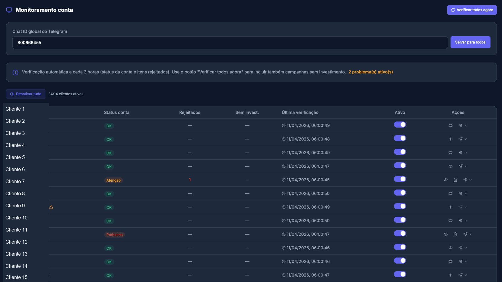Monitoramento automático de contas de anúncio